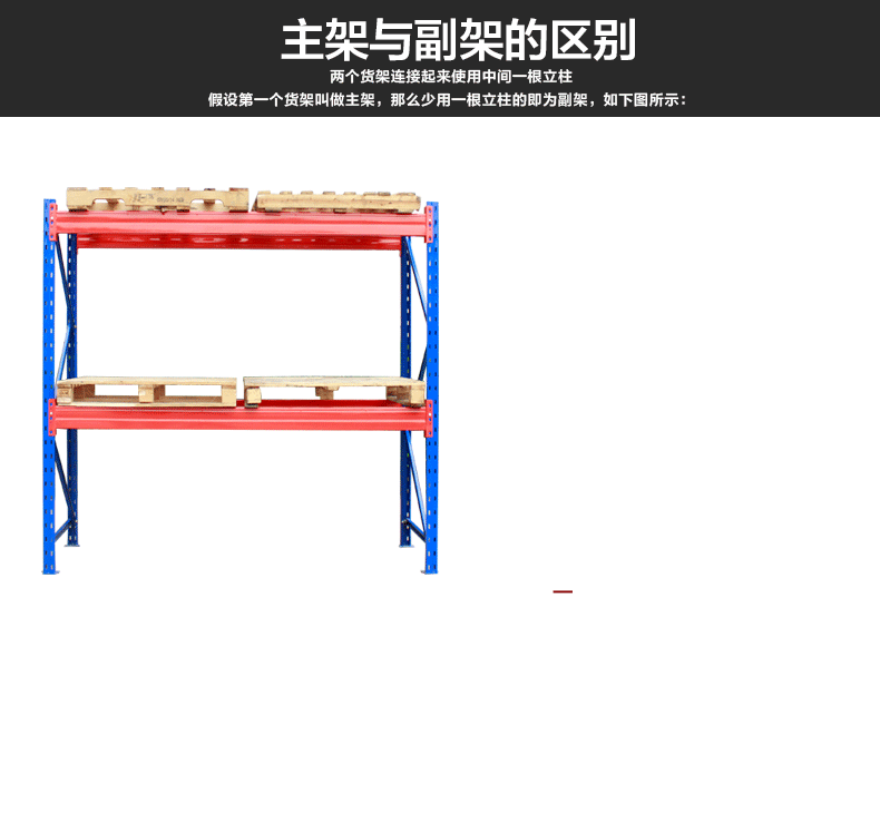 承重1T重型倉(cāng)庫(kù)貨架 承重1T重型倉(cāng)庫(kù)貨架